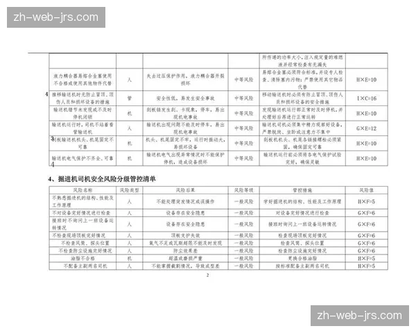 本季度行业推行执行岗位持证上岗 提升风险管控的专业门槛